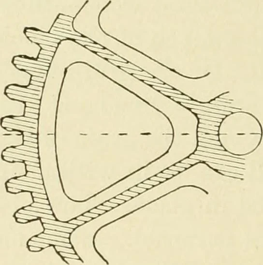 An illustration from The principles of pattern making, written specially for apprentices and students in technical schools, 1900, leaf 97