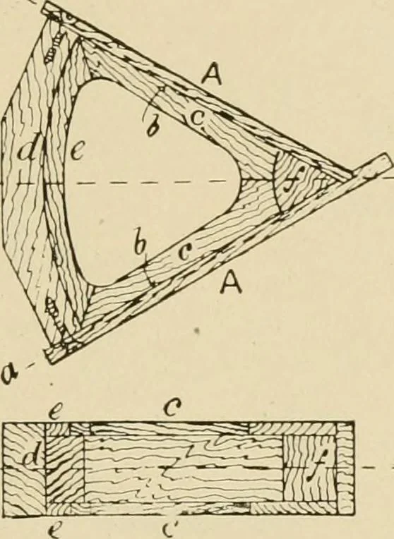 An illustration from The principles of pattern making, written specially for apprentices and students in technical schools, 1900, leaf 98