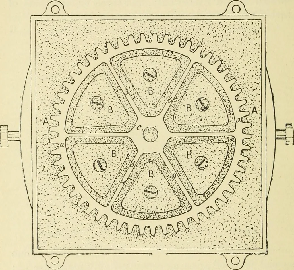 An illustration from The principles of pattern making, written specially for apprentices and students in technical schools, 1900, leaf 99