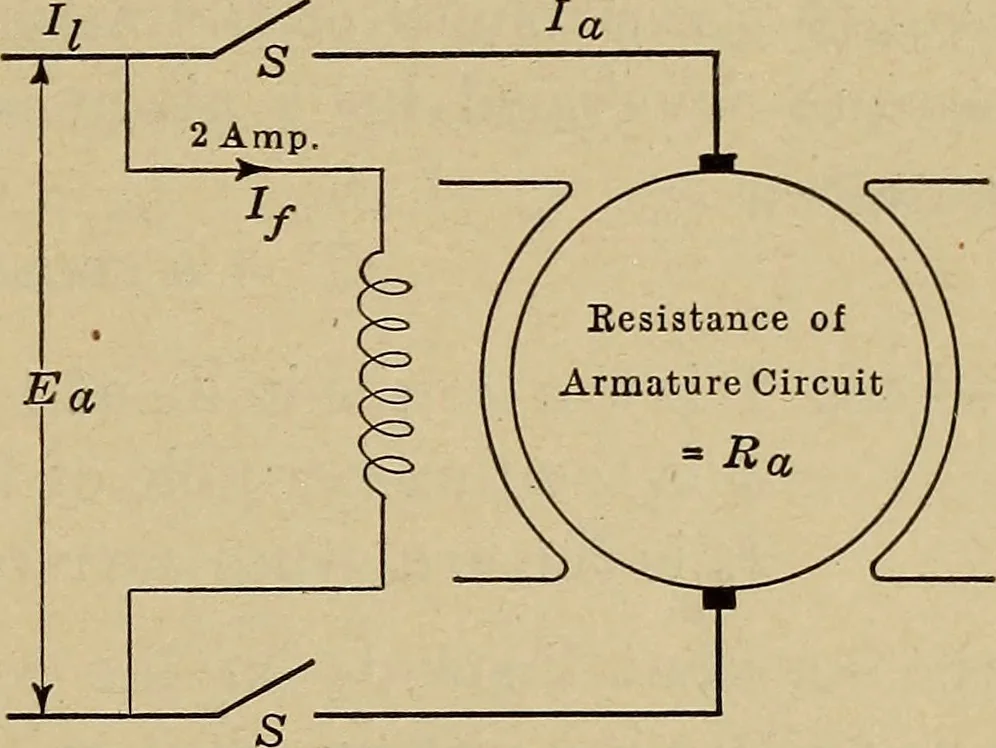An illustration from Principles and practice of electrical engineering, 1914, leaf 106