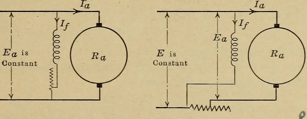 An illustration from Principles and practice of electrical engineering, 1914, leaf 114