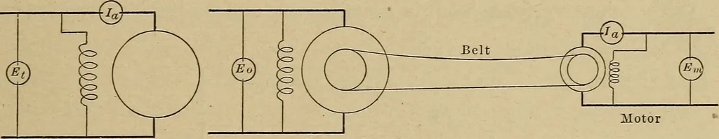 An illustration from Principles and practice of electrical engineering, 1914, leaf 122