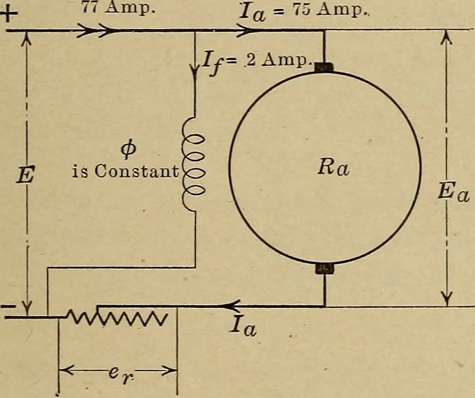 An illustration from Principles and practice of electrical engineering, 1914, leaf 130