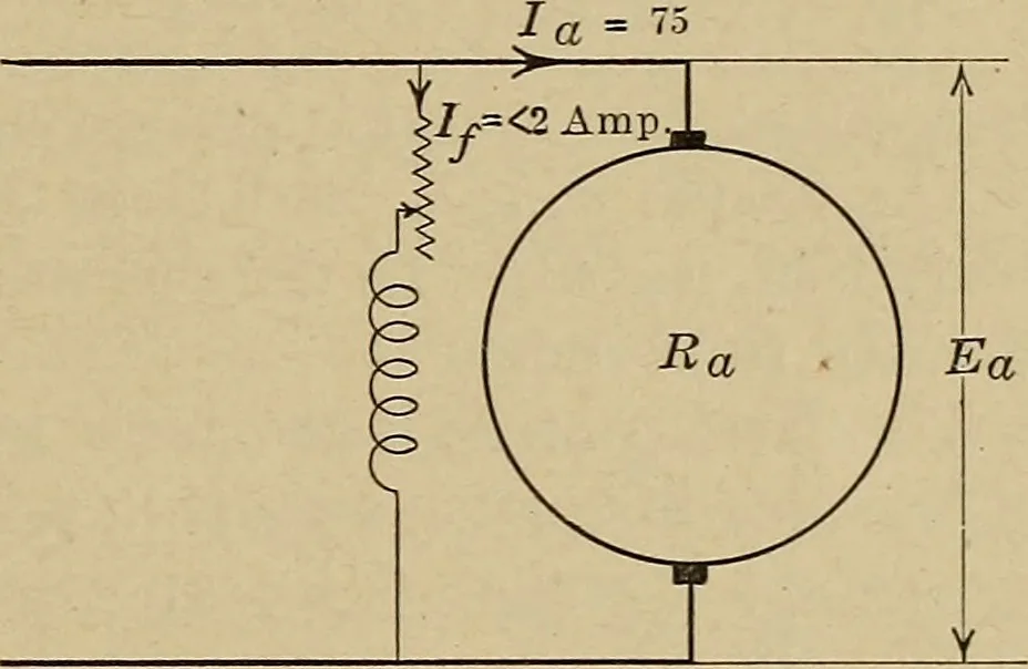 An illustration from Principles and practice of electrical engineering, 1914, leaf 130