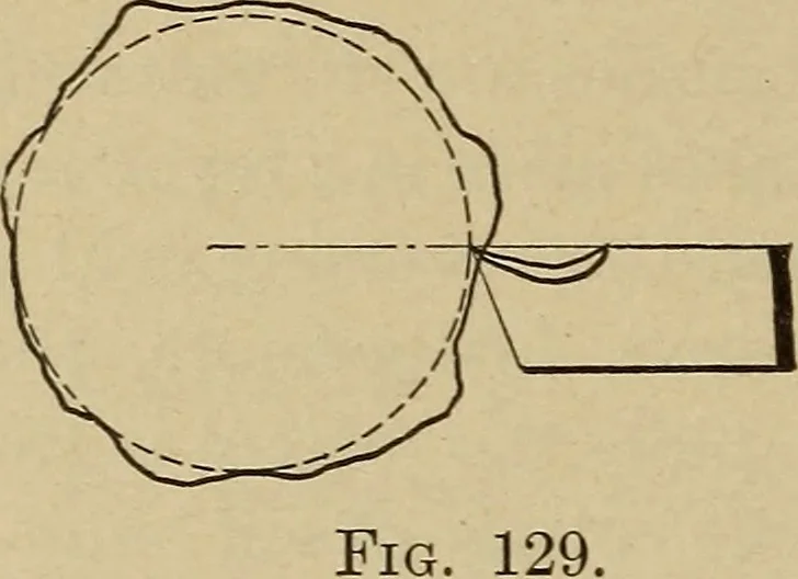 An illustration from Principles and practice of electrical engineering, 1914, leaf 133