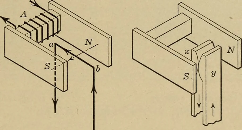 An illustration from Principles and practice of electrical engineering, 1914, leaf 140