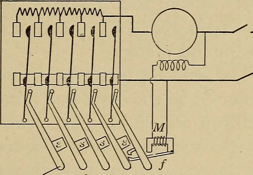 An illustration from Principles and practice of electrical engineering, 1914, leaf 144