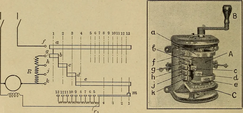 An illustration from Principles and practice of electrical engineering, 1914, leaf 149