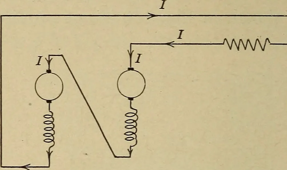 An illustration from Principles and practice of electrical engineering, 1914, leaf 151