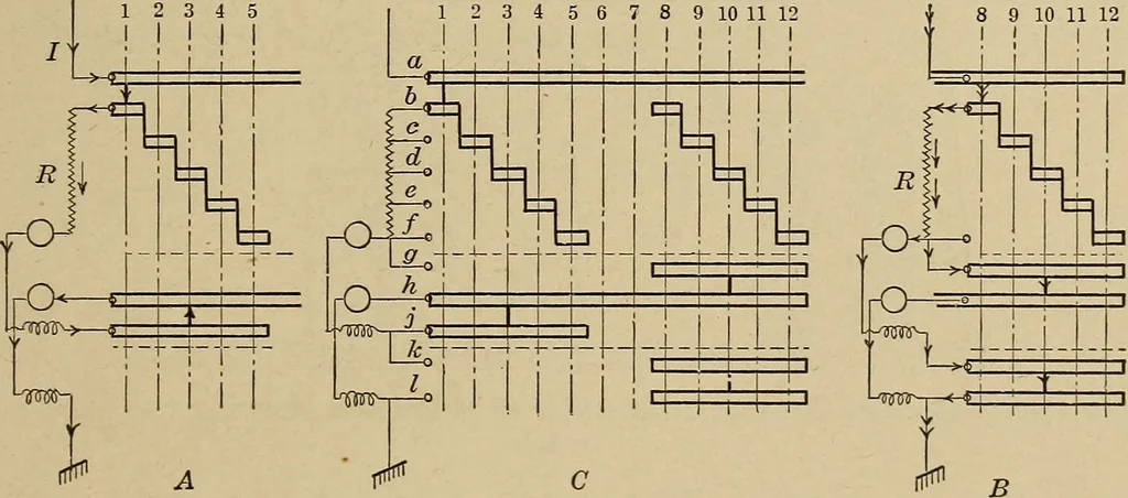 An illustration from Principles and practice of electrical engineering, 1914, leaf 152