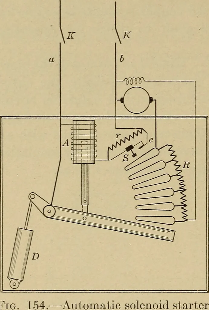 An illustration from Principles and practice of electrical engineering, 1914, leaf 155