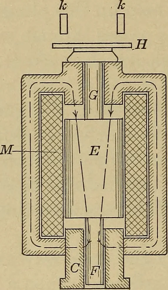 An illustration from Principles and practice of electrical engineering, 1914, leaf 161