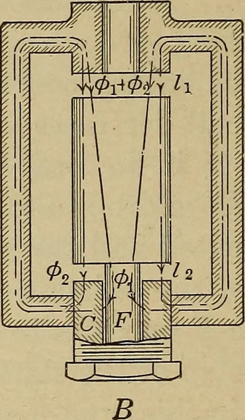An illustration from Principles and practice of electrical engineering, 1914, leaf 161