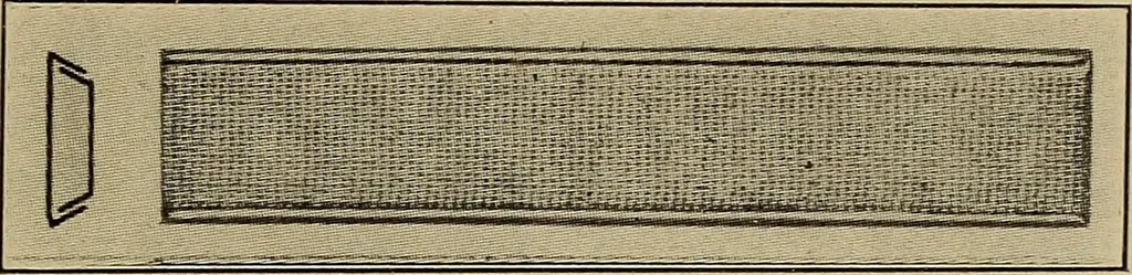 An illustration from Principles and practice of electrical engineering, 1914, leaf 184