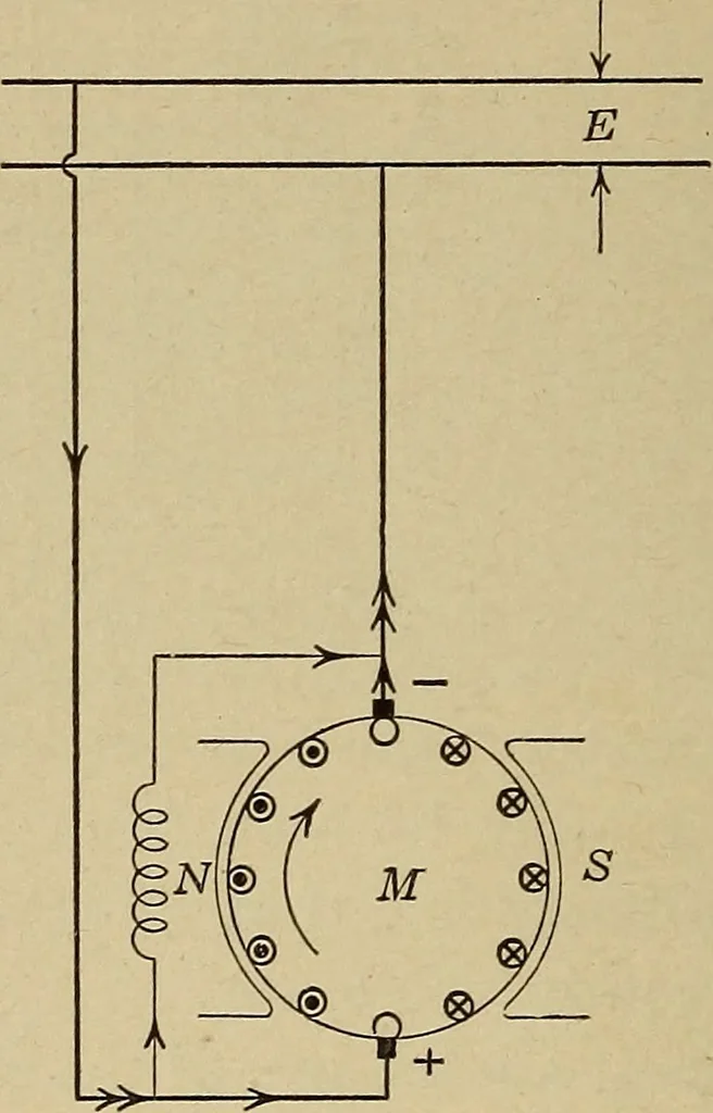 An illustration from Principles and practice of electrical engineering, 1914, leaf 187