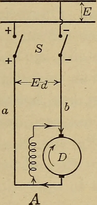 An illustration from Principles and practice of electrical engineering, 1914, leaf 188