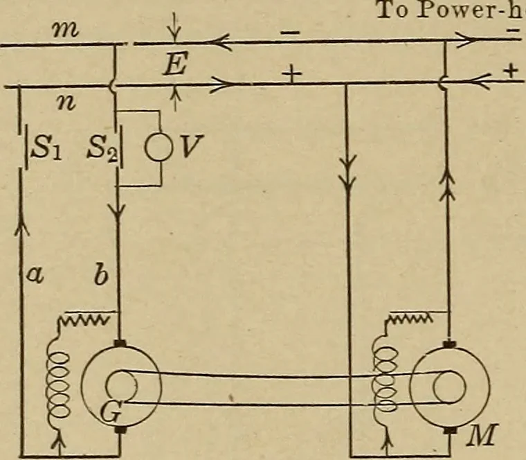 An illustration from Principles and practice of electrical engineering, 1914, leaf 189