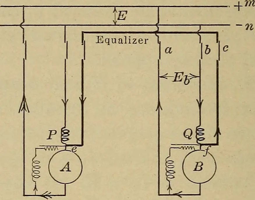 An illustration from Principles and practice of electrical engineering, 1914, leaf 191