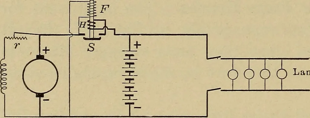 An illustration from Principles and practice of electrical engineering, 1914, leaf 195