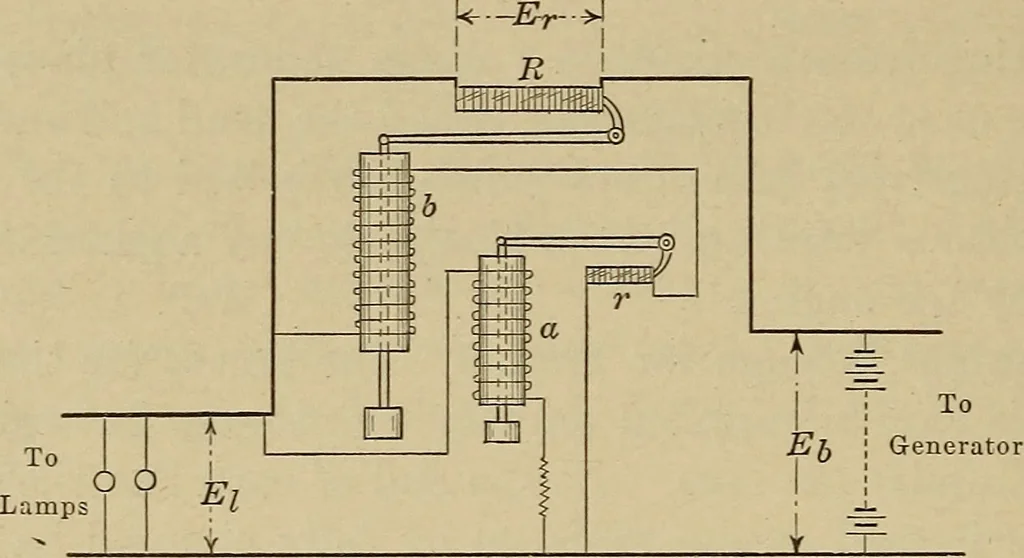 An illustration from Principles and practice of electrical engineering, 1914, leaf 207