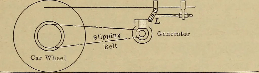 An illustration from Principles and practice of electrical engineering, 1914, leaf 210