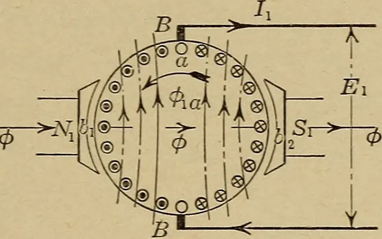 An illustration from Principles and practice of electrical engineering, 1914, leaf 214