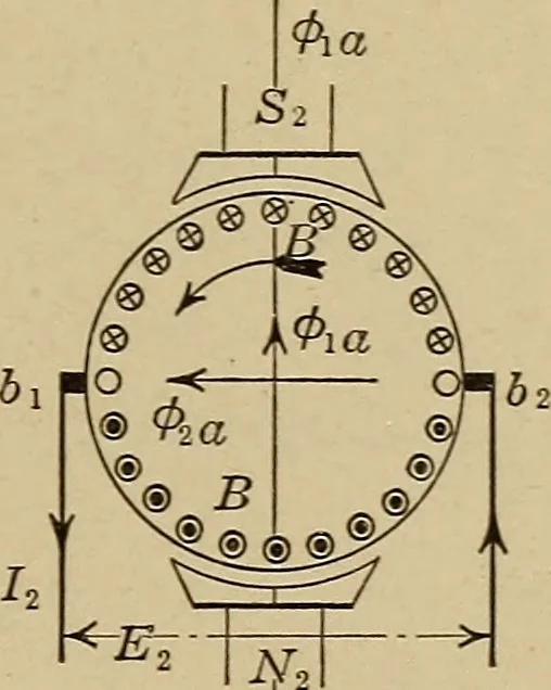 An illustration from Principles and practice of electrical engineering, 1914, leaf 214