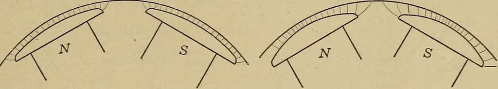 An illustration from Principles and practice of electrical engineering, 1914, leaf 218
