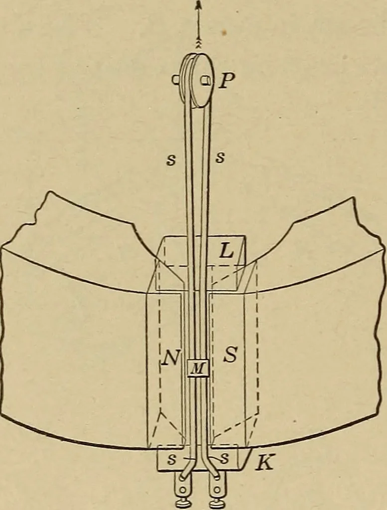 An illustration from Principles and practice of electrical engineering, 1914, leaf 219