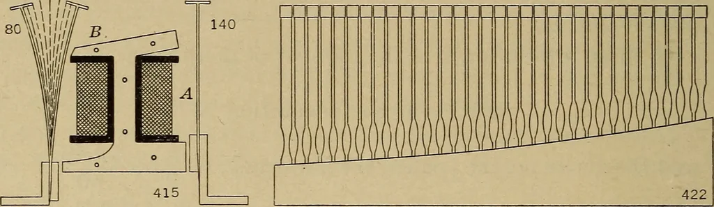 An illustration from Principles and practice of electrical engineering, 1914, leaf 221