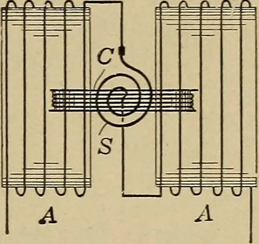 An illustration from Principles and practice of electrical engineering, 1914, leaf 224