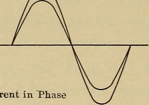 An illustration from Principles and practice of electrical engineering, 1914, leaf 227