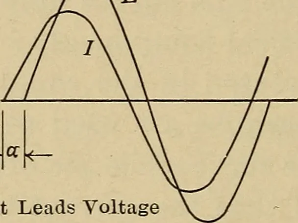 An illustration from Principles and practice of electrical engineering, 1914, leaf 227