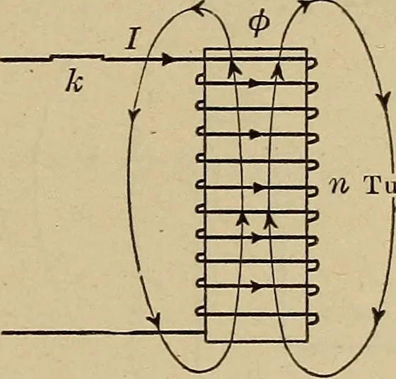 An illustration from Principles and practice of electrical engineering, 1914, leaf 230