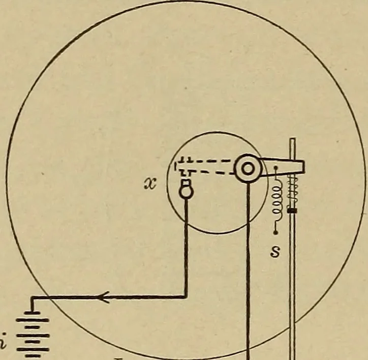 An illustration from Principles and practice of electrical engineering, 1914, leaf 231