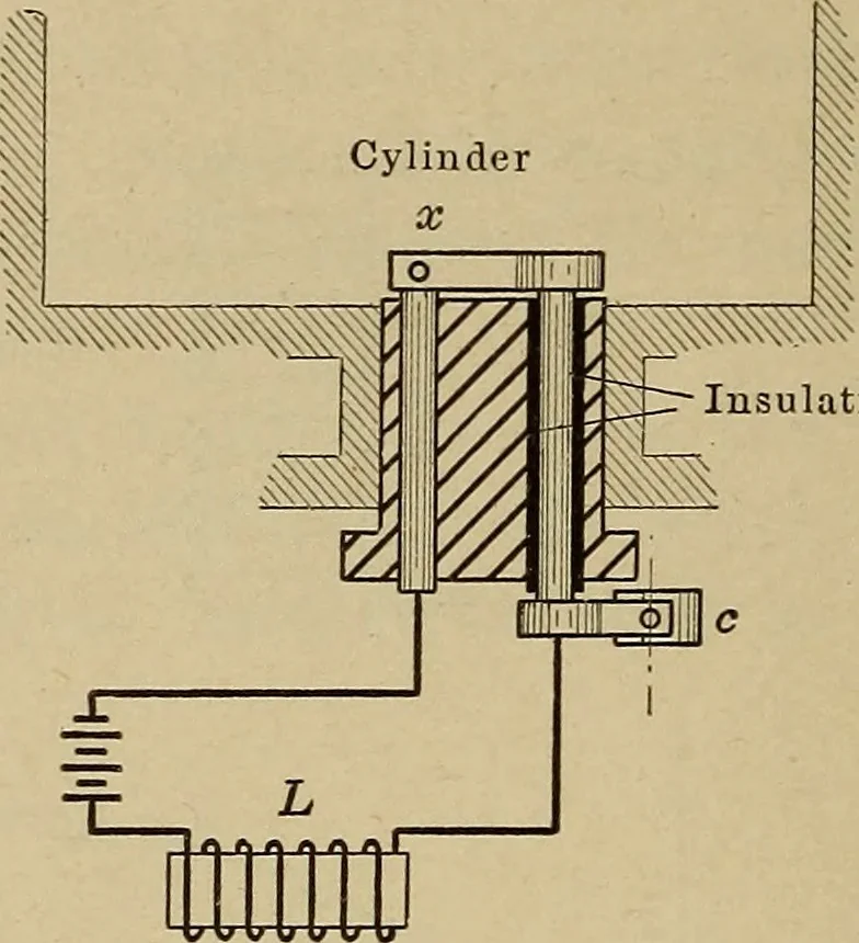 An illustration from Principles and practice of electrical engineering, 1914, leaf 231
