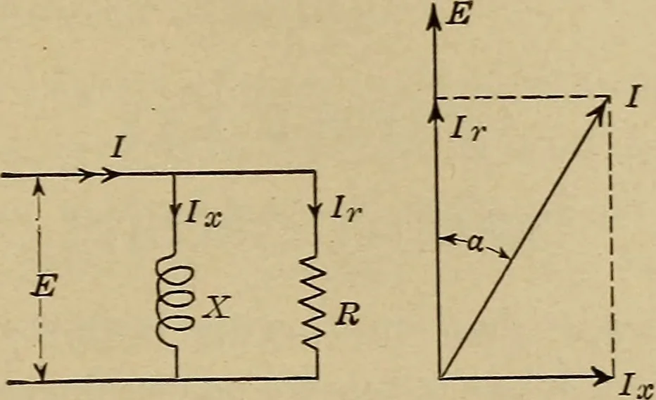 An illustration from Principles and practice of electrical engineering, 1914, leaf 242