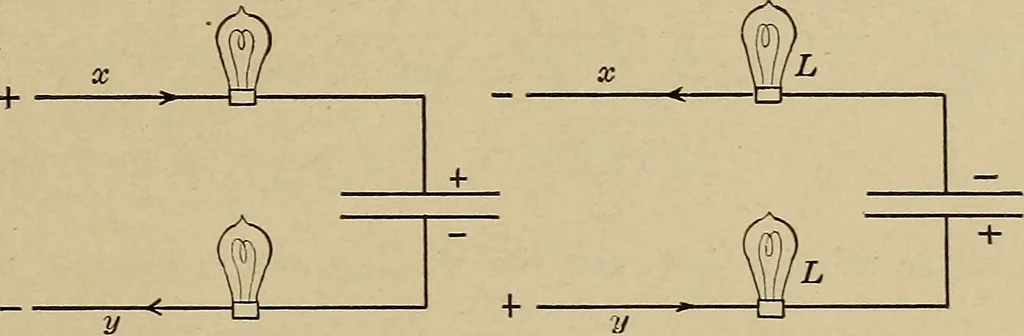 An illustration from Principles and practice of electrical engineering, 1914, leaf 244
