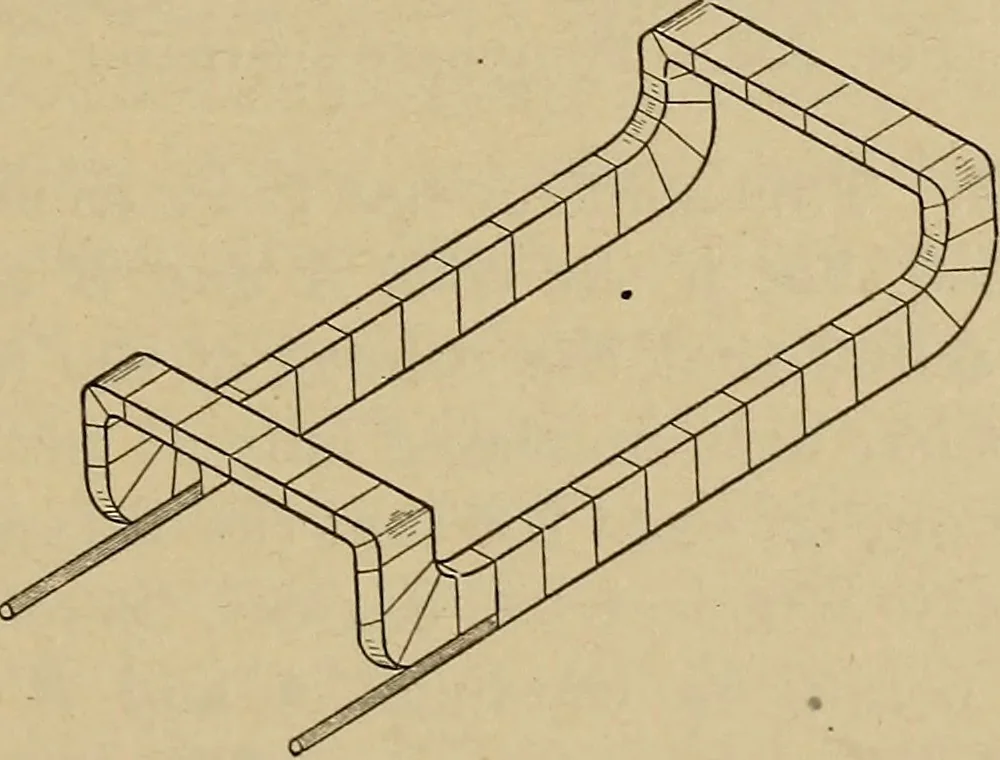 An illustration from Principles and practice of electrical engineering, 1914, leaf 254