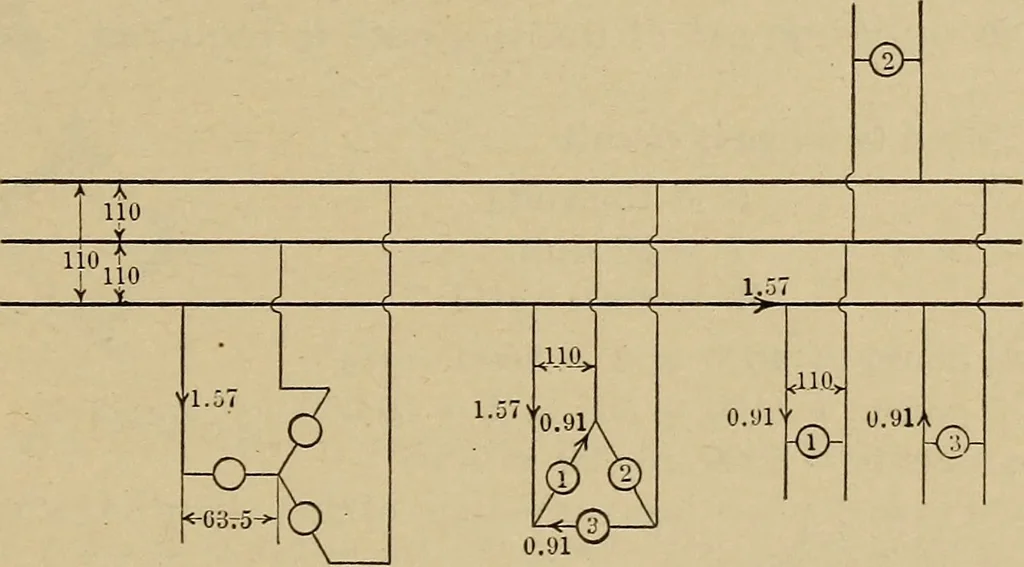 An illustration from Principles and practice of electrical engineering, 1914, leaf 262
