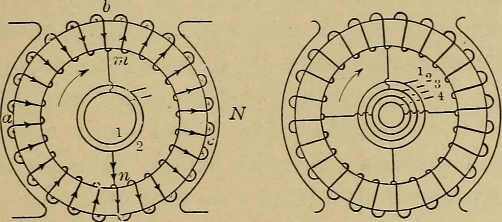 An illustration from Principles and practice of electrical engineering, 1914, leaf 266