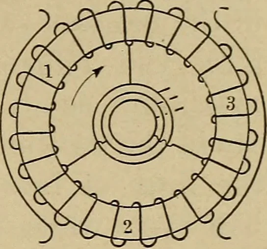 An illustration from Principles and practice of electrical engineering, 1914, leaf 266