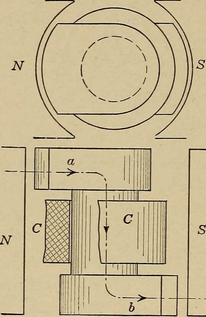 An illustration from Principles and practice of electrical engineering, 1914, leaf 267