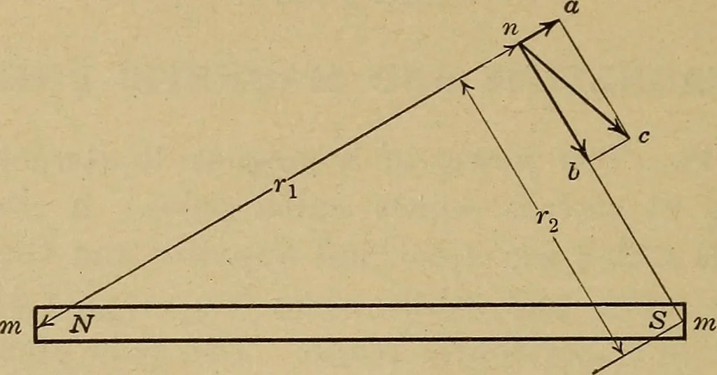 An illustration from Principles and practice of electrical engineering, 1914, leaf 27