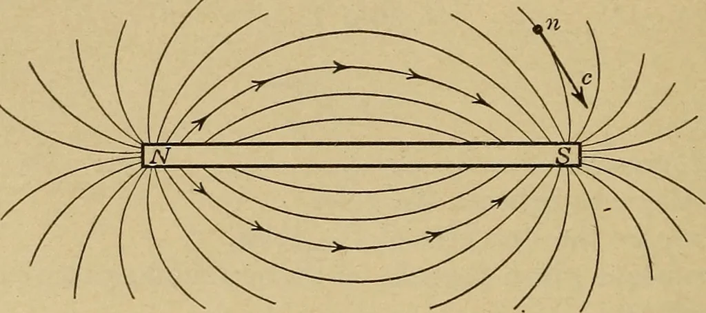 An illustration from Principles and practice of electrical engineering, 1914, leaf 27