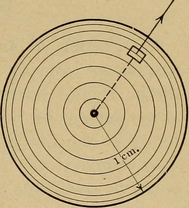 An illustration from Principles and practice of electrical engineering, 1914, leaf 28