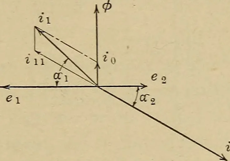 An illustration from Principles and practice of electrical engineering, 1914, leaf 288