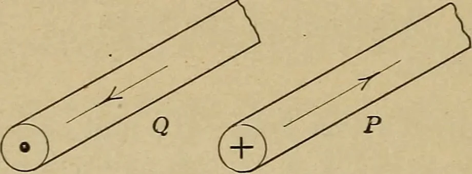 An illustration from Principles and practice of electrical engineering, 1914, leaf 29