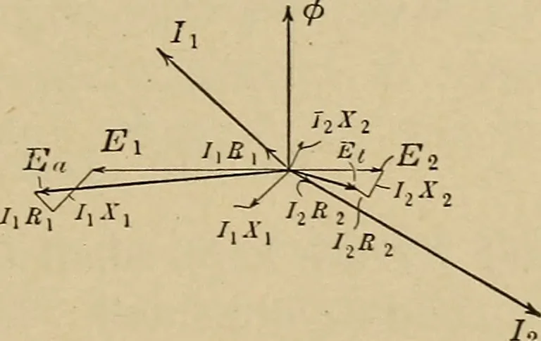 An illustration from Principles and practice of electrical engineering, 1914, leaf 290