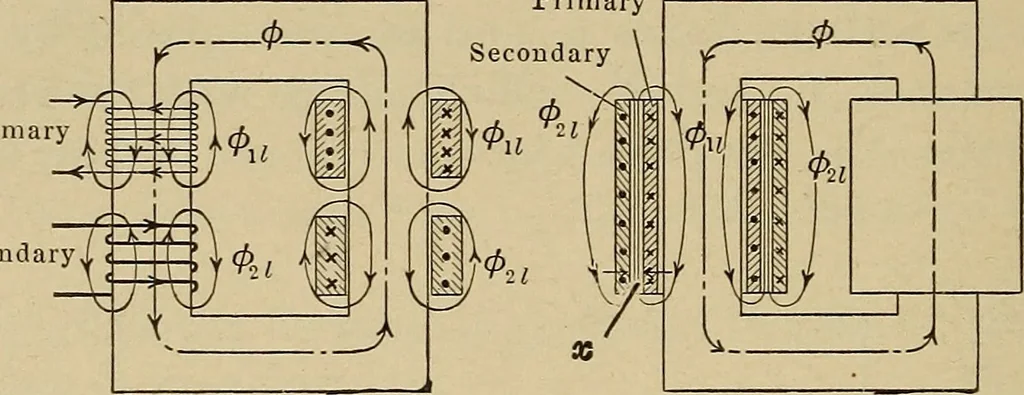 An illustration from Principles and practice of electrical engineering, 1914, leaf 291